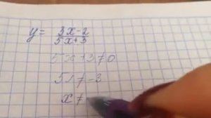 Найти область определения функции