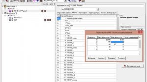 Настройка параметров опроса УСПД и модулей УСО. Настройка расписания и допустимого отставания