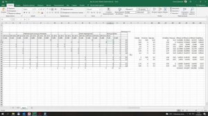 Проект с нуля. Наружные сети водопровода. Часть 2.