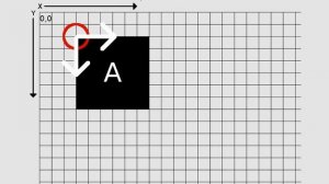 Bounding Box Collision Detection