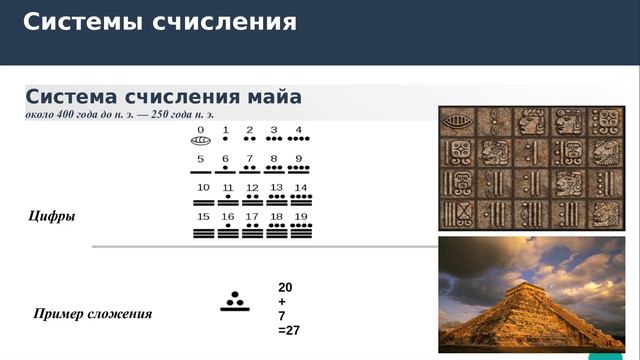 Системы счисления  Эпизод 1