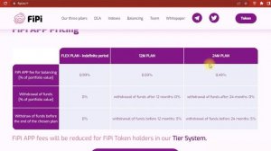 Join us by buying FiPi Token.