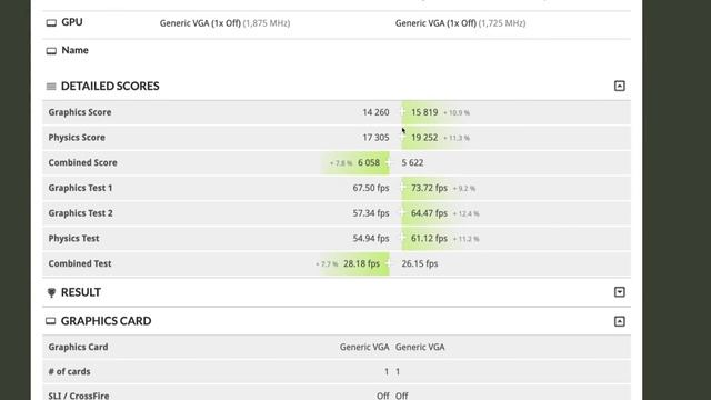 AMD 4800H RX 5600M v 10750H RTX 2060 Benchmarks смотреть онлайн