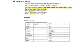 Урок 25-Наречия образа действия (Adverbs of Manner): правила и примеры Английский pre-entermediate.