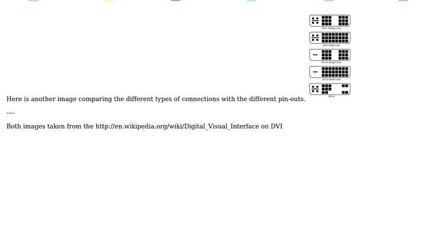 DVI-D vs. DVI-I: Is the digital video quality any different? (3 Solutions!!) смотреть онлайн