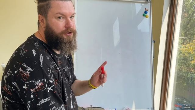 A.7.28 Все о кватернионах