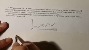 Производная.Геометрический смысл производной.