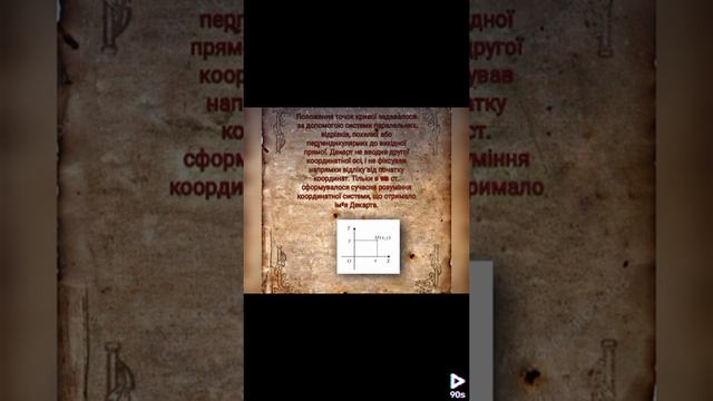 Рене Декарт. Декартова система координат.