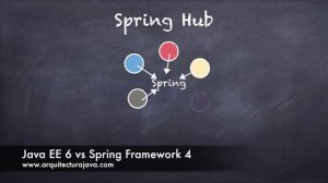 Java EE 6 vs Spring Framework 4