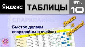 Яндекс таблицы урок 10. Строим спарклайны в ячейках