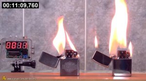 Оригинальная Zippo против Подделки ? Какая горит дольше ?