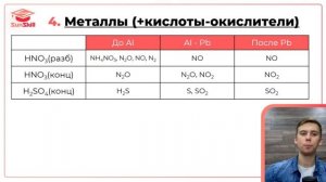 Кислоты - химические свойства | Урок 10 | Полный курс ЕГЭ по химии