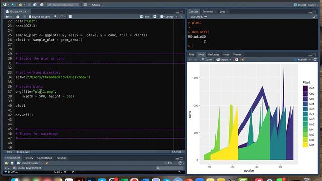 Saving Plots in R as .JPEG / .PNG files (Data Visualization Basics in R #9)