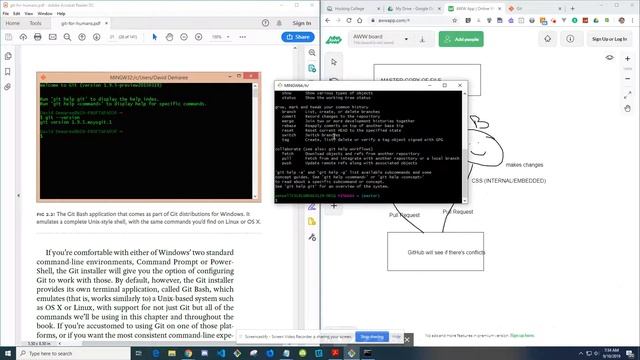 Intro to Git concepts, Git Bash and CLI - 9/10/19 смотреть онлайн