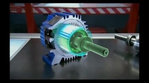 Как работает электродвигатель?Постоянный электродвигатель.