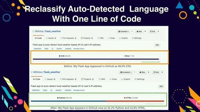 Git is Hard but Time Traveling in Git Isn't | Monica Powell смотреть онлайн