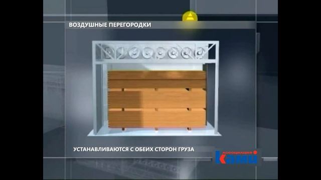 Сушильные камеры KATRES. ПЕРВЫЕ НА РЫНКЕ СУШКИ ДРЕВЕСИНЫ. КАК ЭТО УСТРОЕНО! ЗАЛИПАТЕЛЬНО