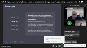 Вебинар ВАРМСУ "КПрезентация итогов анализа проектов в рамках Конкурса малых городов"