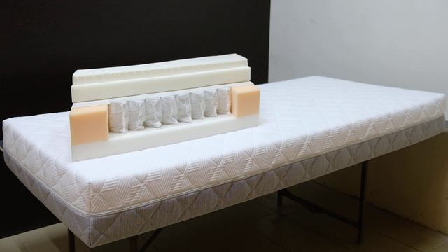 Анатомический пружинный матрас SHOCK СААН SLEEP серия:Гибрид смотреть онлайн