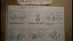 Мульт терапия - ЭТО... (2016)