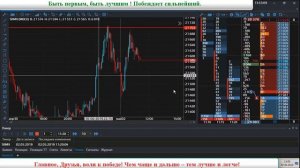 Лучший тренажер для трейдера №1, на фондовом рынке и форексе 2019 обучение трейдингу скальпинг