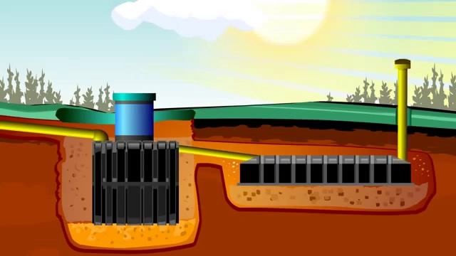 Септик Танк Септик номер 1 в России смотреть онлайн