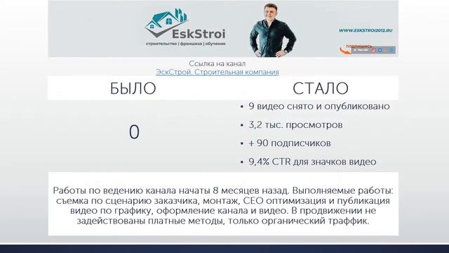 Кейсы по ведению Ютуб каналов в строительстве.