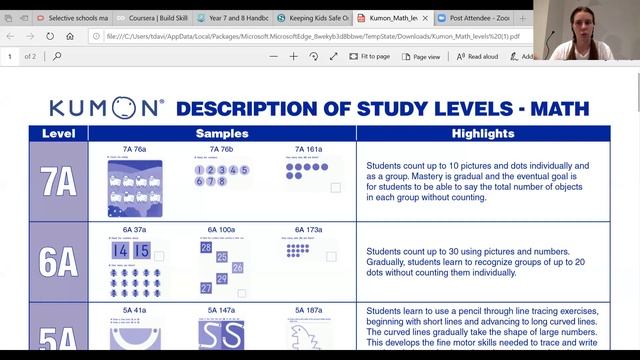 КУМОН - Всё, что вы хотели знать, но боялись спросить смотреть онлайн