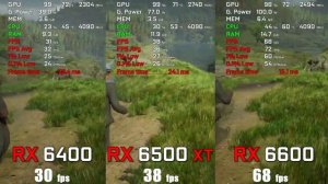 RX 6400 vs RX 6500 XT vs RX 6600 | Test in 10 Games