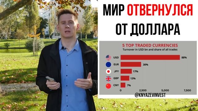 Юани заменят доллар США. Время скупать юани за рубли и хранить деньги в юанях?