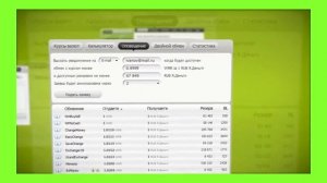 Как перевести деньги с Золотой короны на карту Сбербанка, онлайн схема не выходя из дома