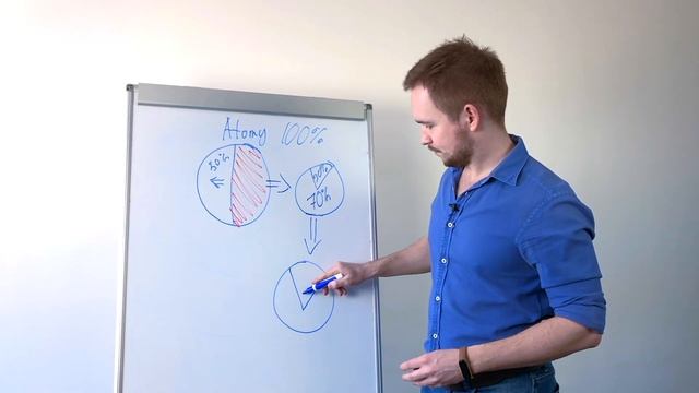 Урок №19 - Распределение прибыли в Атоми | Денис Зинин смотреть онлайн