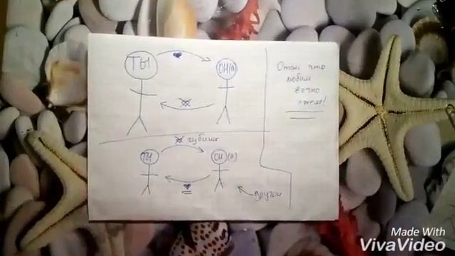 мы любим тех кто нас не любит, мы губим тех, кто в нас влюблён, Стихи В. Охлупина смотреть онлайн