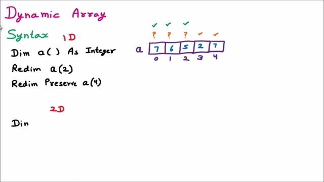 Dynamic Array | Declaration & Initialization | Example Program | VB .NET