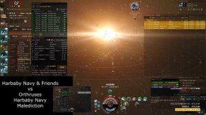 (Eve Online) [PvP] Learning From Your Losses