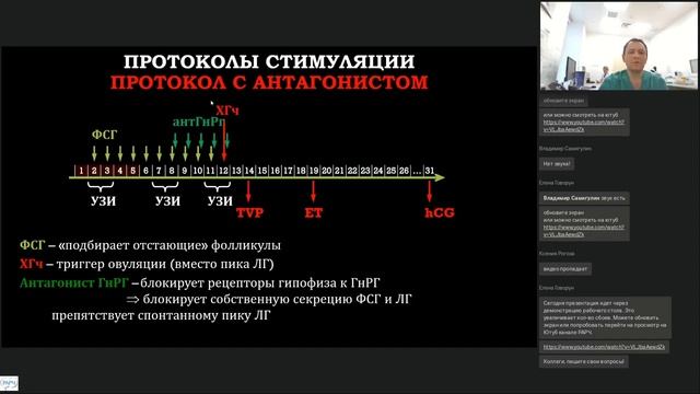 Стимуляция глазами эмбриолога. Володяев Илья Владимирович