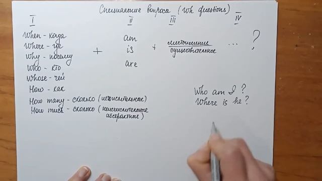 To be / Быть (Simple, Special questions / простые; специальные вопросы) смотреть онлайн