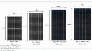 Покупка солнечных панелей большой мощности