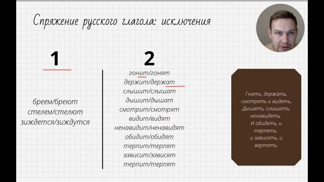 ЕГЭ по русскому языку: задание 12. Часть 1 | ЕГЭ русский язык | Игорь Оксюморон смотреть онлайн