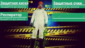 Средства индивидуальной защиты для маляра