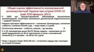 COVID-19 и постковидный синдром: страхи антикоагулянтной профилактики и терапии - Павел Воробьев