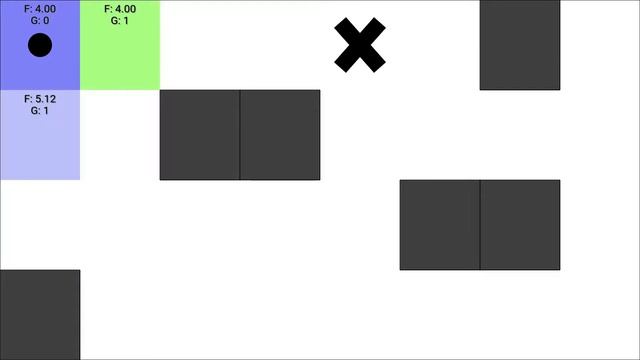 A* Tutorial (JavaScript)