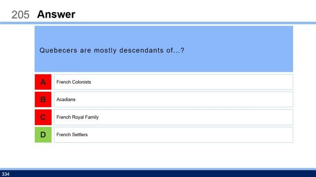 Canadian Citizenship Test 2024 | Exam Practice Questions | MCQ | Test Preparation Questions