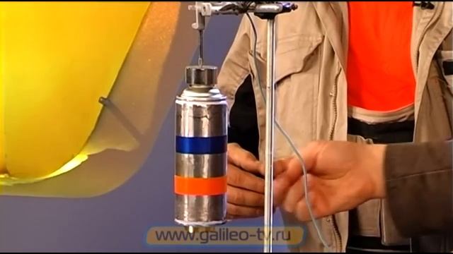 Галилео. Эксперимент. Правило буравчика смотреть онлайн