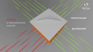 Приточно-вытяжная установка ROYAL Clima SOFFIO Uno | Компактная вентиляция РОЯЛ Клима Соффио Уно