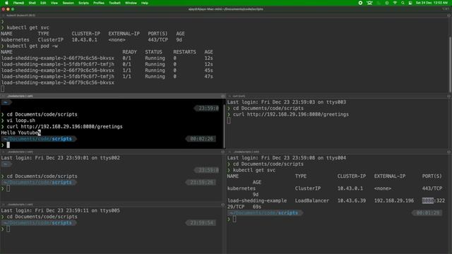 Load Shedding in Kubernetes | Readiness Probes | Tech Primers смотреть онлайн