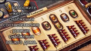 Настольная Игра Престолов. Краткие правила. Подготовка.