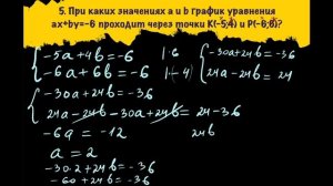 АЛГЕБРА 7 класс "Системы линейных уравнений с двумя переменными"