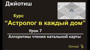Порядок чтения натальной карты. Урок 7.