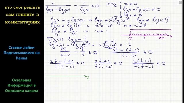 Математика Решите неравенство 3/(lgx+lg0,01) - 1/lgx меньше или равно 0 смотреть онлайн